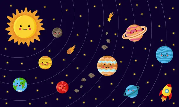 Vector illustration of Collection of solar system planets. Scheme of Solar system.