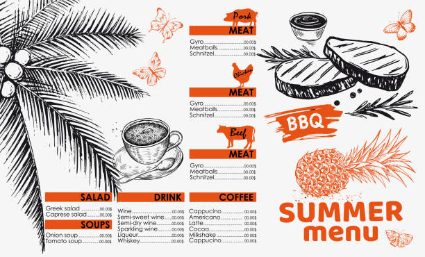 Menu Design template , Vector hand-drawn illustration. Menu Design template , Vector hand-drawn illustration. meat borders stock illustrations