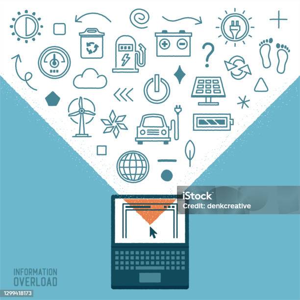 Climate Risk Score Icon Climate Risk Assessment Vector Infographic Stock Illustration ...