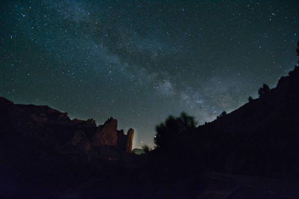istock The milky way night landscape 1299505805