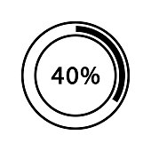 fortschrittsleiste-und-ladesymbole-40-prozent.jpg?b=1&s=170x170&k=20&c=7ZAf5mhaAaSUIXqPMVpxGj1AncP9WvEfJRkLVfo6s_w=