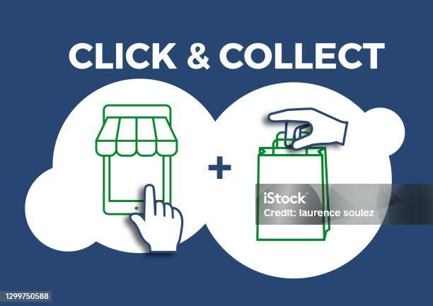 Click An Collect Stock Photo - Download Image Now - Click and Collect, Business, Business Plan