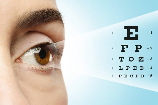 istock Closeup of female eye and chart for sight test 1299773650