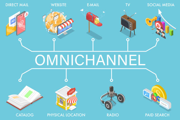 3d изометрическая плоская векторная концепция кросс-канала, omnichannel. - multichannel stock illustrations