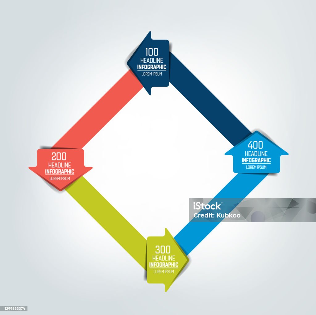 Chart Using Arrows Arrows Infographics Chart Scheme Diagram Stock Illustration - Download ...