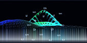 big-data-abstraktes-geometrisches-raster-polygondiagramm-mit-verschwommenen-linien-und-daten.jpg?b=1&s=170x170&k=20&c=UOzUOXuZ-Lcx5HbS5yMLFxKuj3ITBERsG6Vl4T9nIcM=