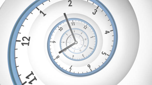 Spiral Clock - The Flow Of Time - Deadline, Time Management, Eternity