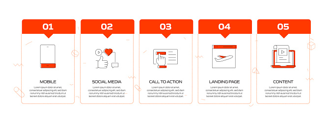 Inbound Marketing Related Process Infographic Template Process Timeline ...