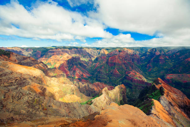 Clouds casting shapes over Waimea Canyon