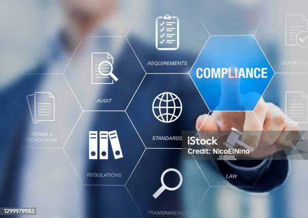 Compliance To Standards Regulations And Requirements To Pass Audit And Manage Quality Control Concept About Conformity With Manager Or Auditor Pressing Buttons With Icons Stock Photo - Download Image Now
