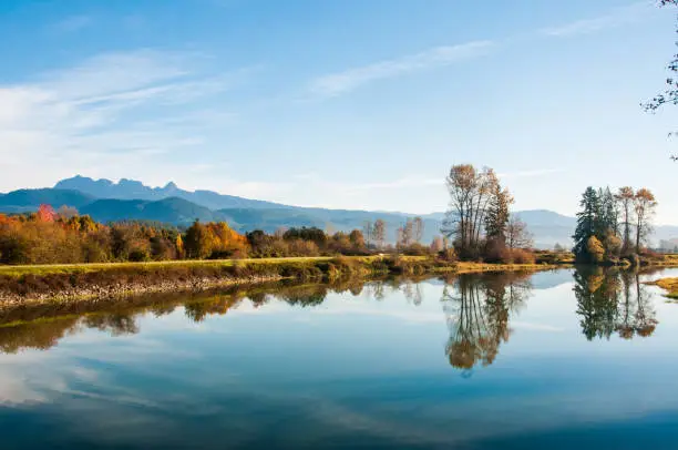 Photo of Golden Ears Mountains