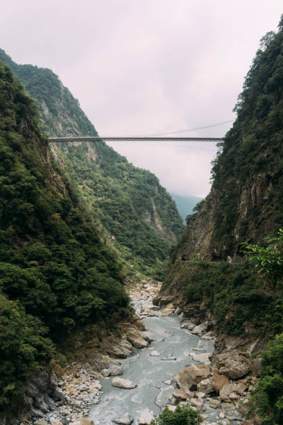 istock Cliffs with muddy river in valley below, with bridge going across mountains. 1300062482