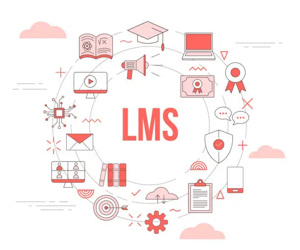 Vector illustration of lms learning management system concept with icon set template banner with modern orange color style and circle round shape