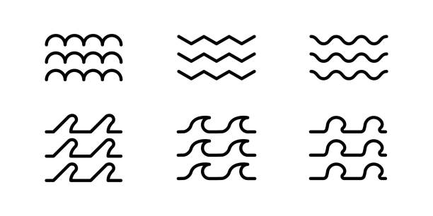 Different sea waves with the same line thickness. Logo design, websites and designs. Sea wave consists of factors such as wind. 6-piece set of modern sea icons. mistral wind stock illustrations