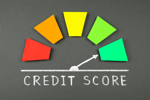 Credit score level scale with arrow on blackboard