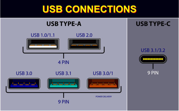 набор компьютерных разъемов или usb универсальные символы разъема или различные usb разъем разъем мини микро молнии типа концепции. eps 10 векто - power supply speaker network connection plug metal stock illustrations