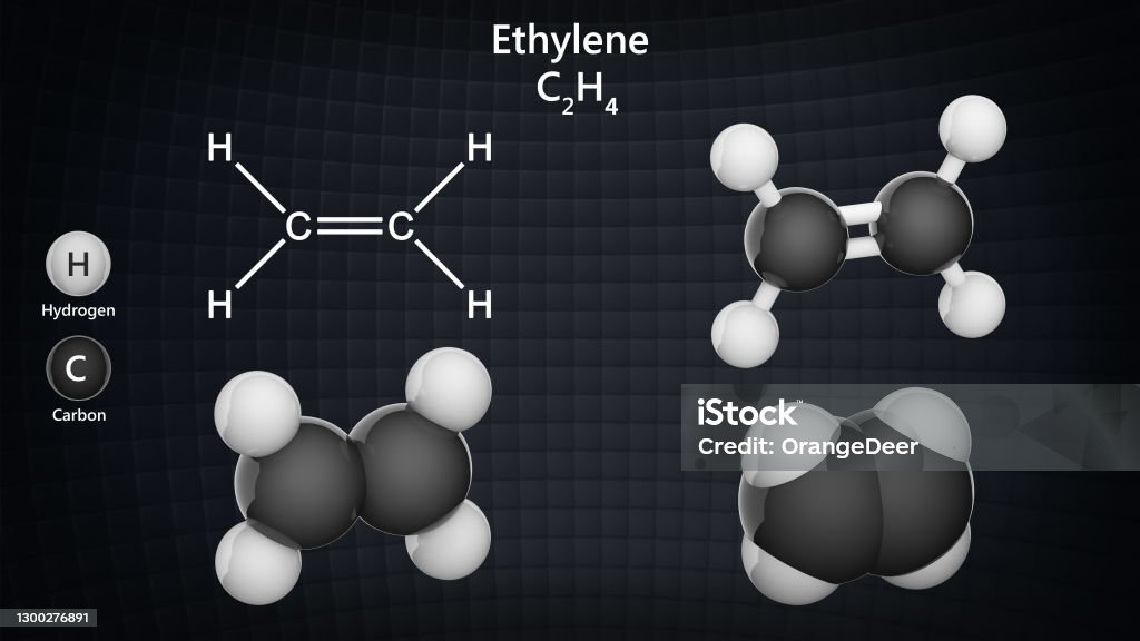 Structural Chemical Formula And Molecular Structure Of Ethylene Stock ...