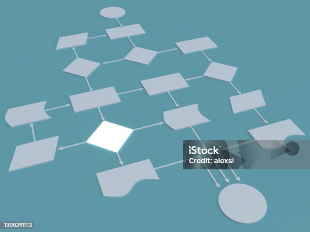 Thinkpoint Diagram Flow Chart Diagram Algorithm Software Think Idea Decision Stock Photo ...