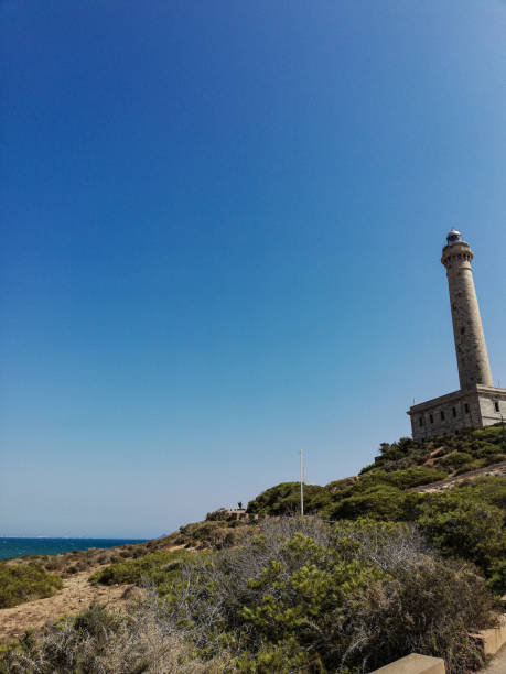 istock white and red lighthouse on mountain with vegetation and blue sky 1300302234