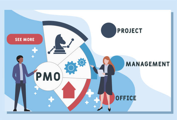 Pmo Sticker 60+ Pmo Stock Photos, Pictures & Royalty-Free Images - iStock