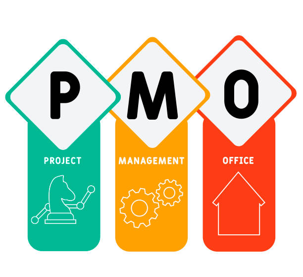 Pmo Sticker 60+ Pmo Stock Photos, Pictures & Royalty-Free Images - iStock