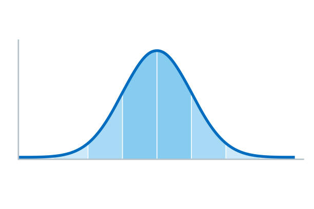 гауссийское распределение, стандартное нормальное распределение, кривая колокола - arc stock illustrations