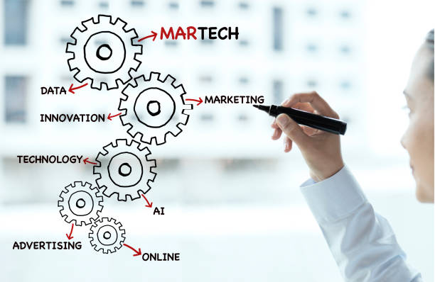 martech - flowchart marketing diagram women imagens e fotografias de stock