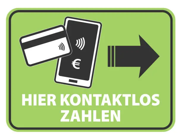 Vector illustration of sign with text HIER KONTAKTLOS ZAHLEN, vector illustration with smartphone and credit card