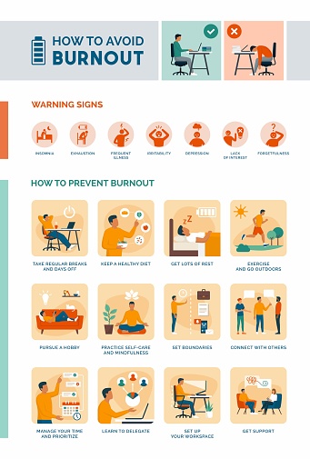 How to recognize and avoid burnout infographic: how to prevent burnout and self care healthy lifestyle tips