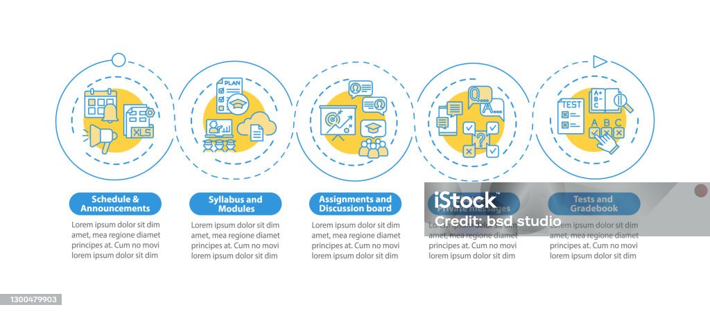 Course Management Tools Online Course Management System Elements Vector Infographic Template ...