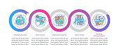 online-nachhilfe-vorteile-vektor-infografik-vorlage.jpg?b=1&s=170x170&k=20&c=r2CNl_zpO-c0i35YRAuXntl8qNWF0JeZg5UB9BoWjbw=