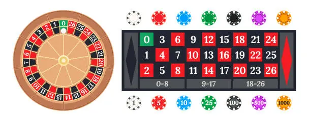 Vector illustration of Mini roulette wheel