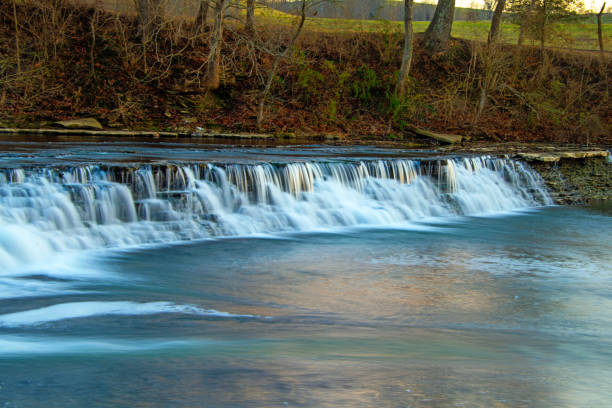Waterfall-Silver Creek-Richmond Kentucky