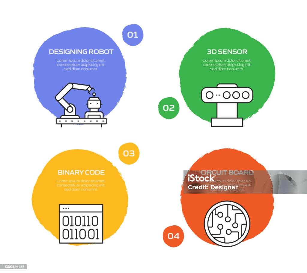 Robotics Engineer Timeline Robotics Engineering Related Process Infographic Template Process ...
