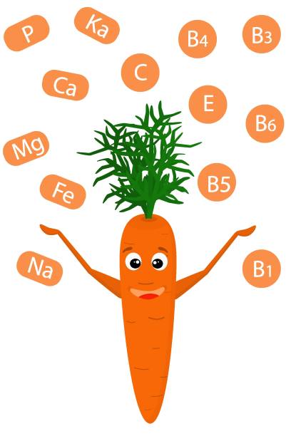 istock an illustration of a funny carrot with the specified content of useful vitamins and trace elements in it. The concept of healthy nutrition and a healthy lifestyle 1300639748