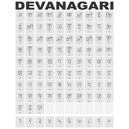 vector icon set with Devanagari Alphabet for your project
