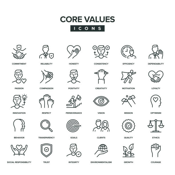 illustrations, cliparts, dessins animés et icônes de ensemble d’icônes de ligne de valeurs fondamentales - rse