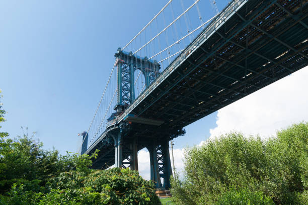 istock Manhattan bridge from below on a sunny day during summer 1300721004