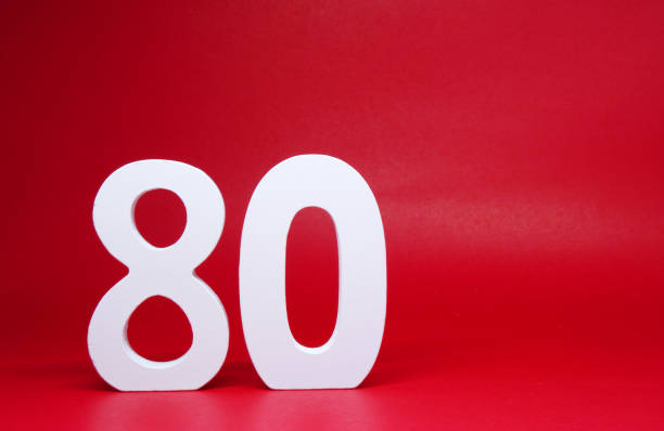 istock No. 80 ( Eighty ) Isolated red  Background with Copy Space - Number 80% Percentage or Promotion - Discount or anniversary concept 1300772549