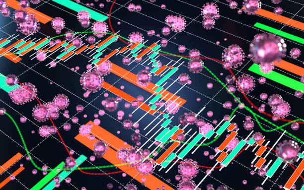 istock Coronavirus COVID-19 Virus on Financial Chart 1300826609