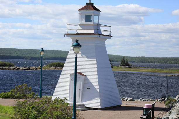 istock Lighthouse at West Berlin, Nova Scotia,Canada 1300848374