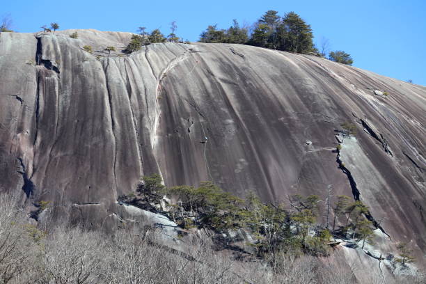 Various scenes at Stone Mountain State Park, North Carolina.