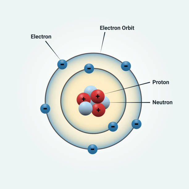 Bohr atomic model of a nitrogen atom. vector illustration for science Bohr atomic model of a nitrogen atom. vector illustration for science electron stock illustrations