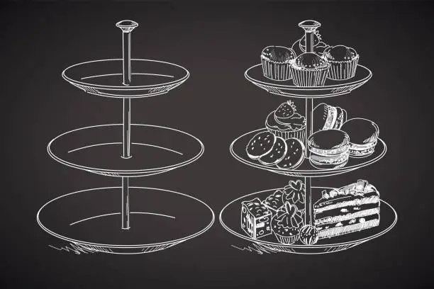 Vector illustration of Three tiered plate. Drawing on a blackboard. Vector illustration
