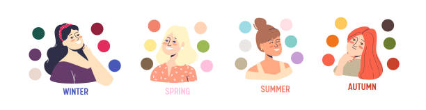 ilustrações de stock, clip art, desenhos animados e ícones de seasonal color types set with female faces and palettes of colours on white background - cold tint