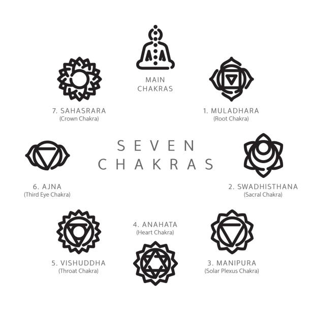 Seven Chakras Line Icons Set Set of seven chakras symbols line icons suitable for web, infographics and apps. Muladhara, swadhisthana, manipura, anahata, vishuddha, ajna and sahasrara. Isolated on white background. Clipping paths included. tao symbol stock illustrations