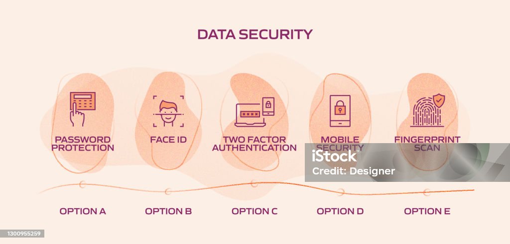 Computer Security Process Images Data Security And Cyber Security Related Process Infographic Template ...