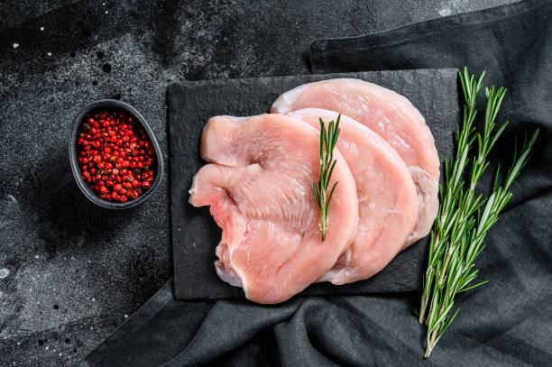 istock Raw Turkey breast steaks. organic poultry meat. Black background. Top view 1300963499
