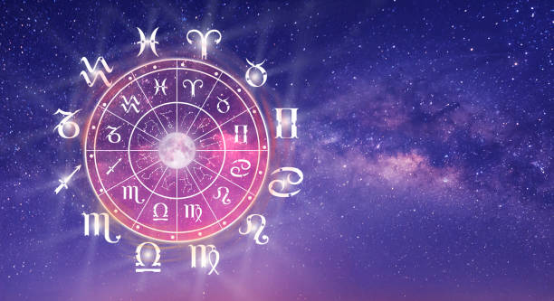 istock Zodiac wheel. Astrology concept. 1300973655