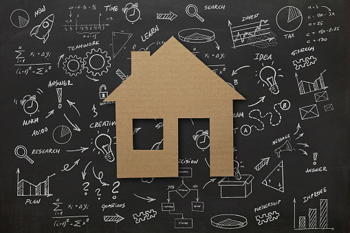 House real estate buy mortgage insurance blackboard